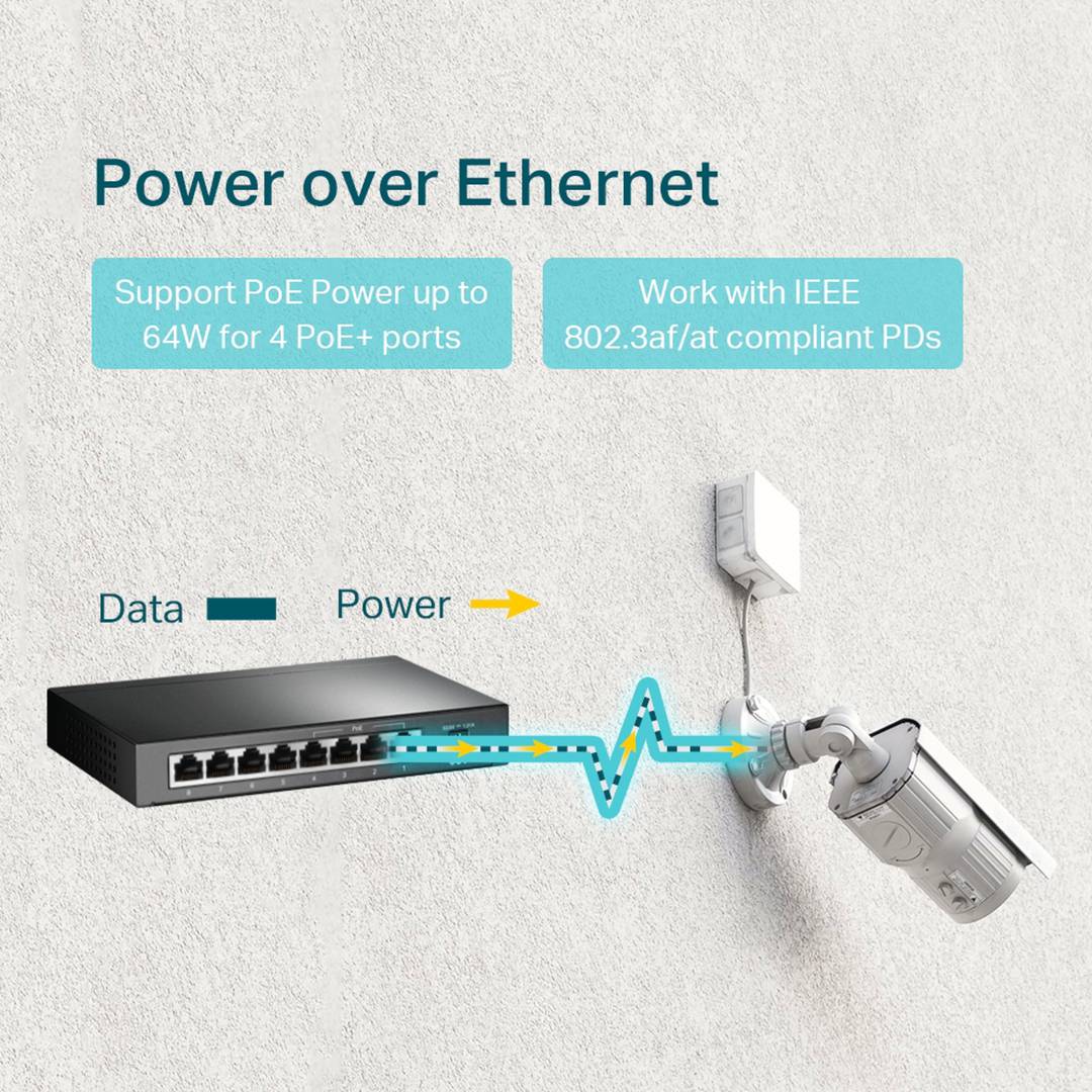 TP-Link TL-SG1008P 8-portowy przełącznik Gigabit (4 PoE)