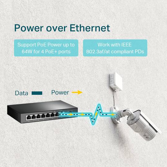 TP-Link TL-SG1008P 8-portowy przełącznik Gigabit (4 PoE)
