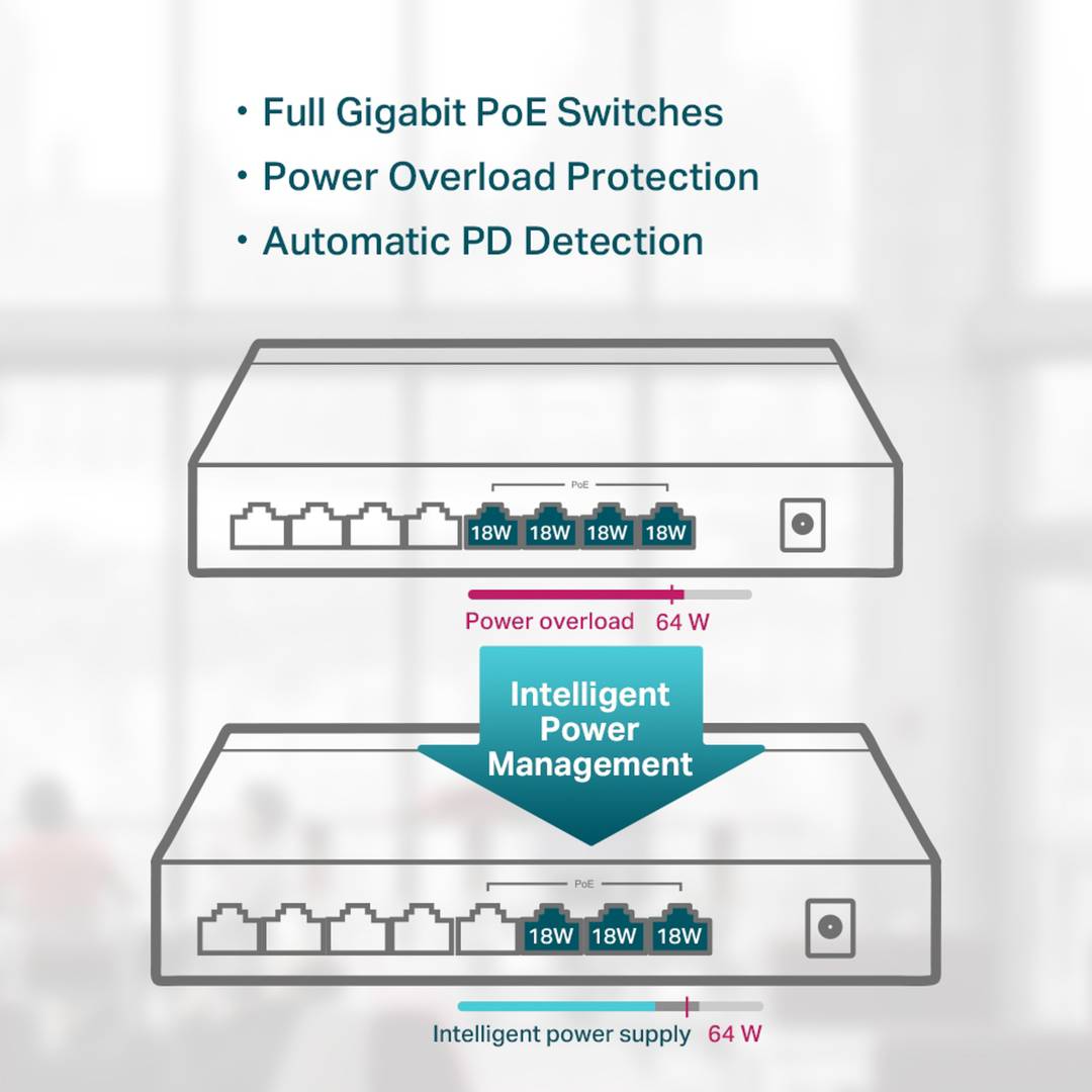 TP-Link TL-SG1008P 8-portowy przełącznik Gigabit (4 PoE)