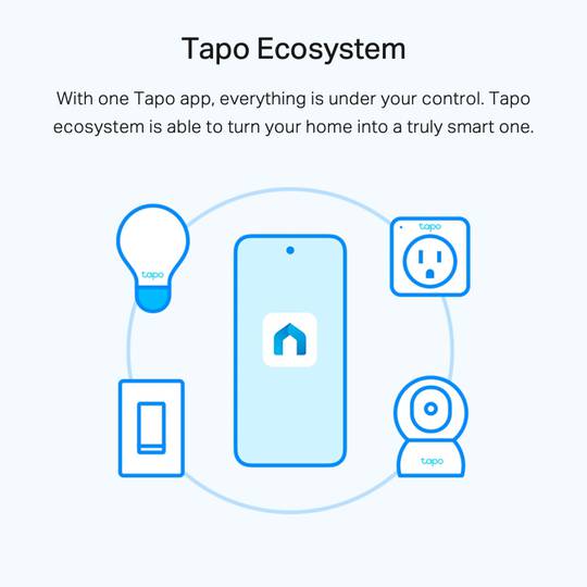 Inteligentna żarówka Wi-Fi, wielokolorowa TP-Link Tapo L530E