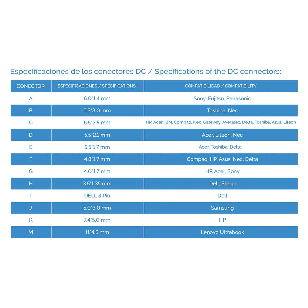 Carregador universal para laptops e outros dispositivos com 12 conectores intercambiáveis de 100 W DC, preto TooQ TQLC-100BS01M