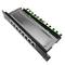 TENRack RackMatic Patch Panel 10