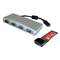 Type ExpressCard RS-232-serie (4 poorten) PCIE