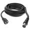 Antena d'exterior de TV TDT UHF VHF de 20dB tipus panell