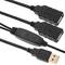 USB 2.0-verlengkabel AM tot 2 Ah van 5 m