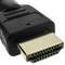 Adattatore da HDMI maschio a HDMI femmina per pannello