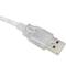 Adaptateur USB vers RS-232 Titan 4-Port (AM/4xDB9M) (USB-Powered)