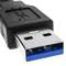 Przedłużacz do wbudowania ze złączami USB 3.0 i HDMI