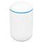 Router Ubiquiti UDM UniFi Dream Machine: switch router AP AC wificontrol gateway