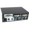Commutateur KVM PS2 DVI 1280x1024 Uniclass 1KVM à 2CPU