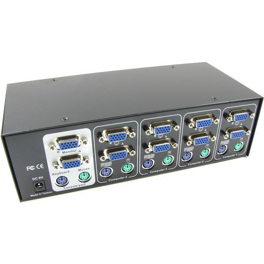 PS2 KVM Switch Uniclass VGA 4CPU 1KVM para vídeo duplo