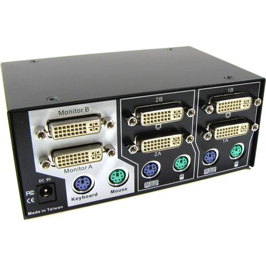 Uniclass KVM Switch PS2 DVI 1280x1024 Video 1KVM ein Dual 2CPU