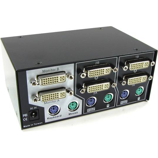 PSV DVI 1600x1200 1KVM Uniclass KVM Przełącz na podwójne wideo 2CPU