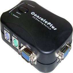 UniClass Console 2-Plus (2 KVM bij 1 CPU)