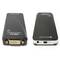 USB 2.0 para VGA DVI HDMI com áudio