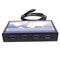 4-port USB hub isolated protected Titan HUB-400-ISO