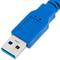 Cable SuperSpeed USB 3.0 AM a BM de 50cm