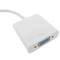 Adattatore da USB 3.0 a VGA