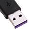 Cable de càrrega ràpida USB-C mascle a USB-A mascle 5V 4A 9V 3A de 50 cm