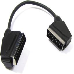 SCART SCART-kabel 1 m (M / M)