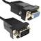 Cable VGA 0.5m (HD15-M/H)