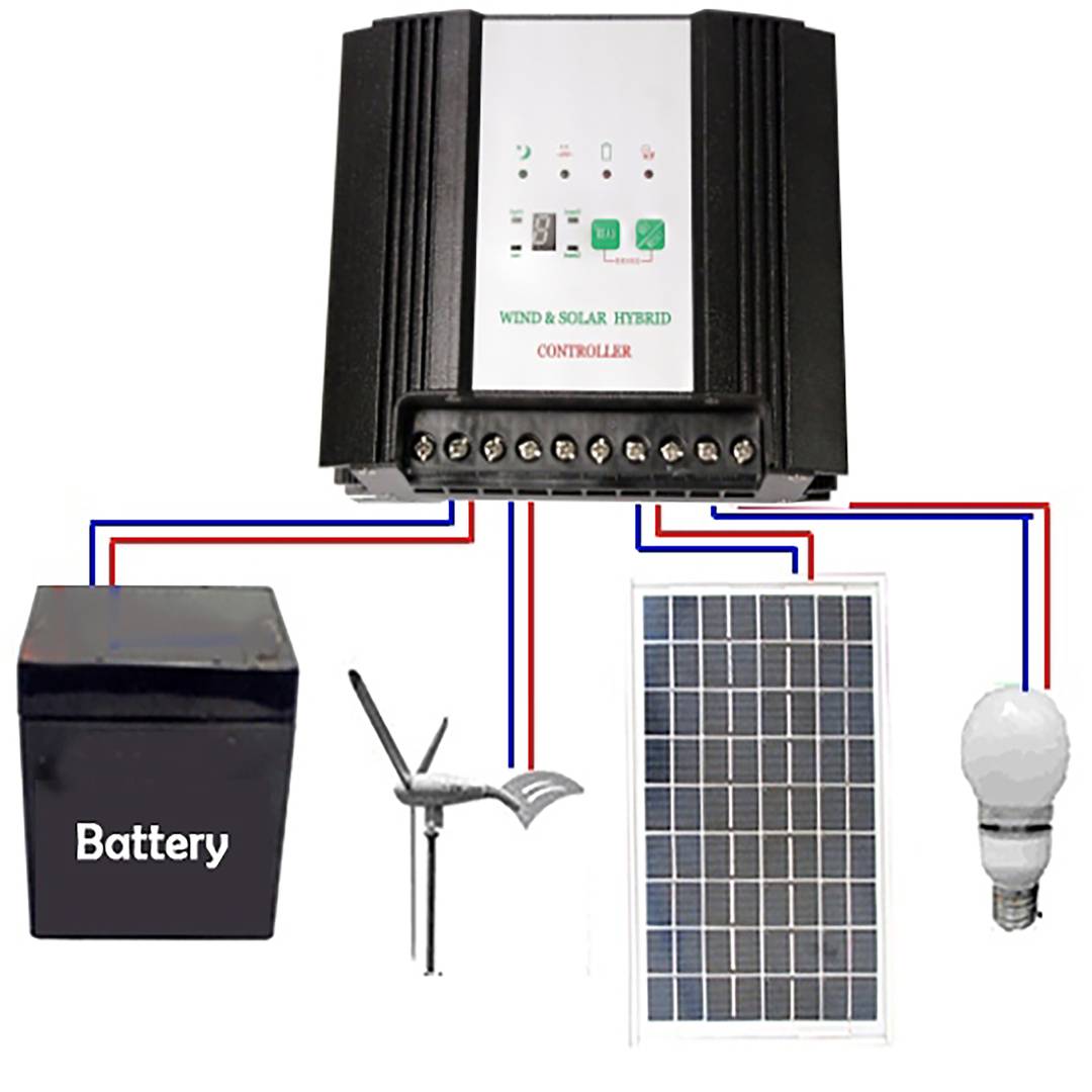Controlador solar i eòlic híbrid de 400W 24V amb visor LED