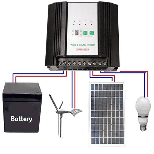 Controlador solar i eòlic híbrid de 400W 24V amb visor LED