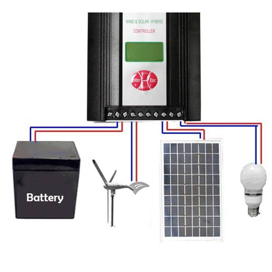Controlador solar y eólico híbrido de 400W 24V con visor LCD