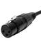 Cable DMX DMX512 XLR-IP65 3pin macho a XLR 3pin hembra 2m