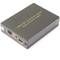 Adapter duplikatora 2xHDMI-A mini DisplayPort