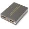 Adapter duplikatora 2xHDMI-A mini DisplayPort