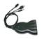 Adapter Mini DisplayPort to Composite Video and S-VHS