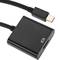 MiniDisplayPort adapter to HDMI Passive 15cm