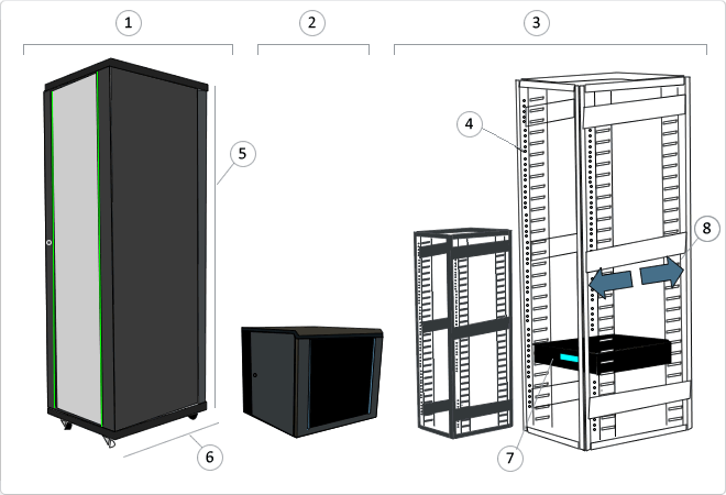 Armario Rack Mural 6U 19 - Tiendamat