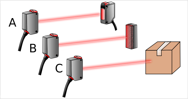 types of photoelectric cell