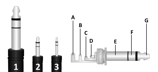 Stereo Audio Adapter (Jack-3.5mm-M/Jack-6.3mm-H) - Cablematic