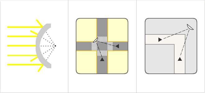 Soporte de pared para espejo convexo de seguridad 60 mm - Cablematic