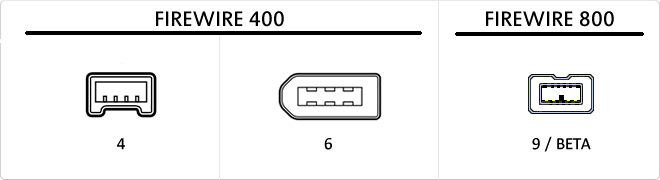 firewire cable