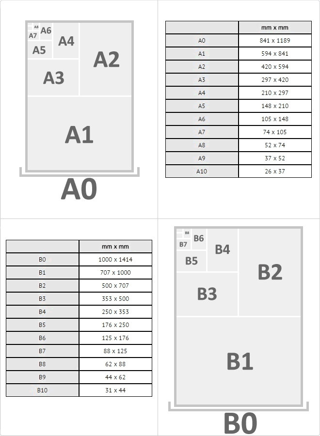 Funda de plástico para documentos A4 297x210mm - Cablematic