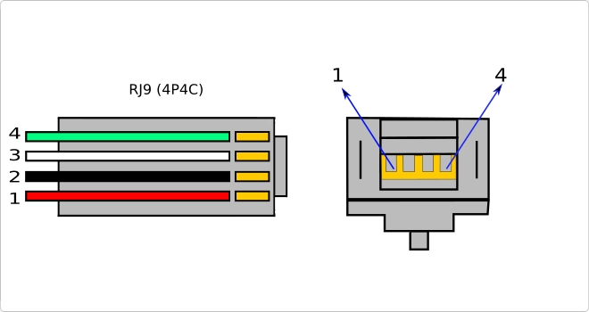 P p 4 p 9