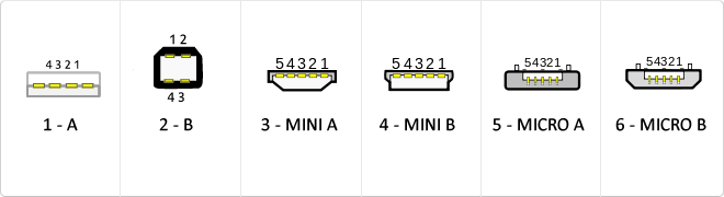 Схема микро usb разъема для зарядки